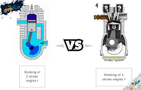 7 Perbedaan Mesin 2 Tak dan 4 Tak Terlengkap | Otoflik.com