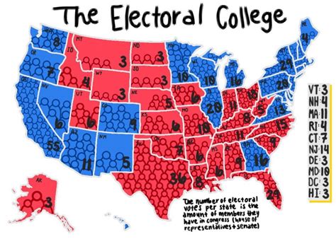 Why Did That Take So Long? The Electoral College Explained. – The Wildcat