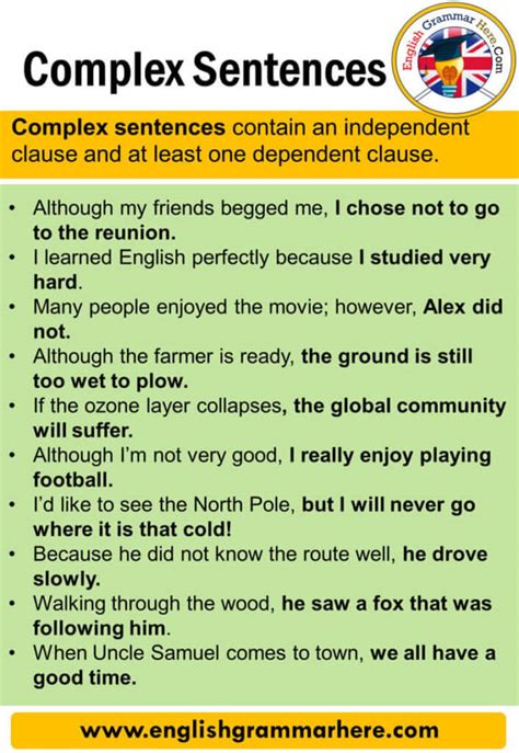 10 examples of compound complex sentences - English Grammar Here