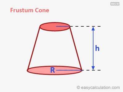 What is frustum of a cone - Definition and Meaning - Math Dictionary