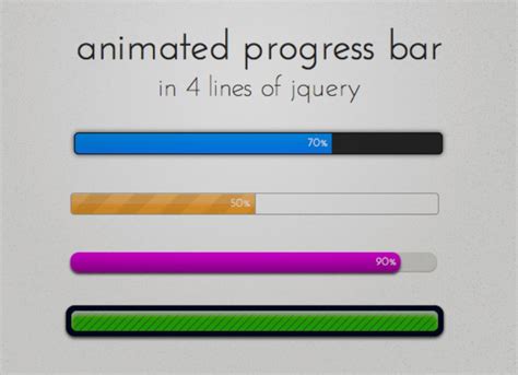 An Animated CSS Progress Bar Makes Coding Much More Fun