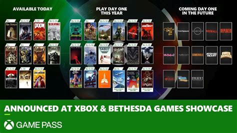 Xbox Showcase Game Pass - Über 20 Titel für Mitglieder