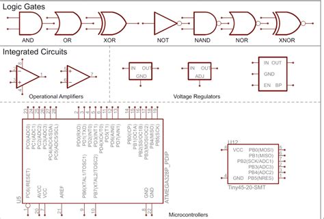 Schematic Capture Binary File Version 5.0