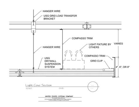 Acoustical Ceilings Acoustical Panel Light Cove Section