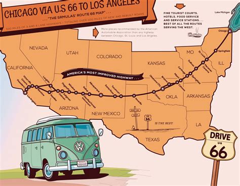 Route 66 st louis route 66 attractions map – Artofit