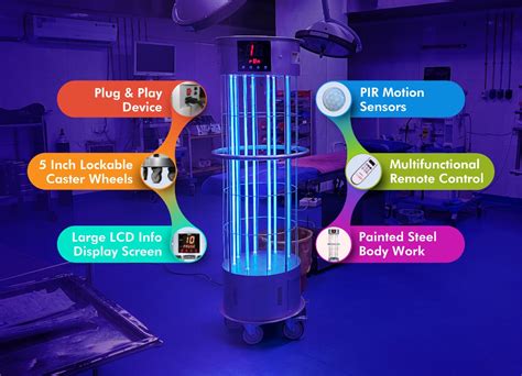 254nm UVC Sterilization Ultraviolet Light Sterilizer Machine Box