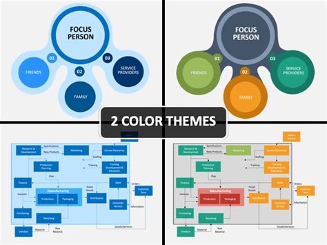 Relationship Maps for PowerPoint and Google Slides - PPT Slides