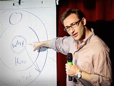 Simon Sinek: How great leaders inspire action | TED Talk