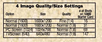 digital camera setting