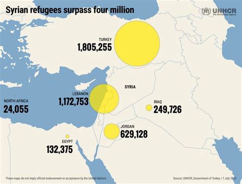 4.3B A map illustrating the major concentrations of Syrian refugees ...