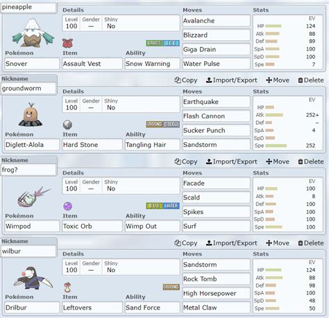 rate my pokemon showdown team (for gen 8 anything goes) : r/NoRules4