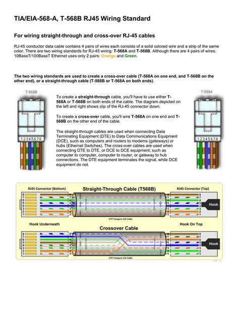 [DIAGRAM] Cat 5e Wiring Color Diagrams Tiaeia 568a 568b Standards For - MYDIAGRAM.ONLINE