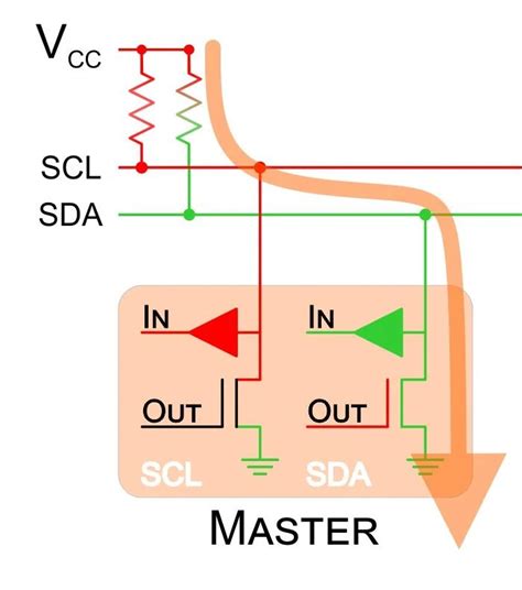 ☑ I2c Pullup Resistor Value Arduino