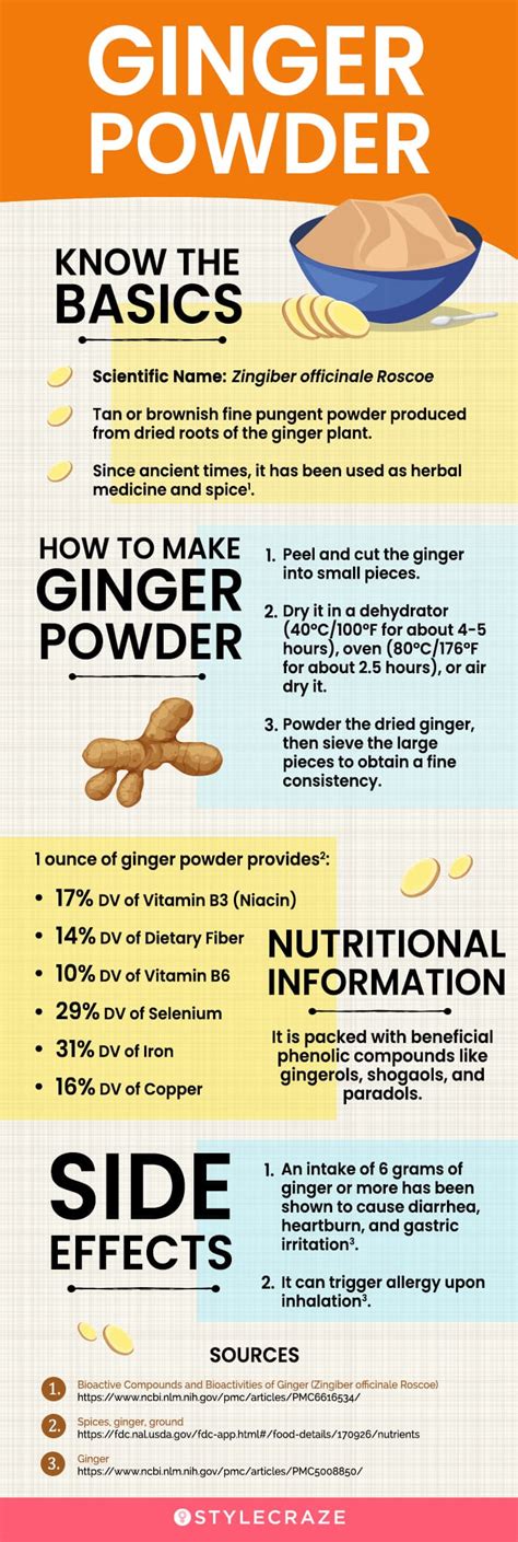 14 Benefits Of Ginger Powder (Sonth) For Skin And Health