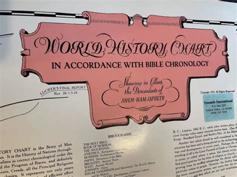 BIBLE TIMELINE WALL Chart World History Chronological Order Biblical Reference $69.99 - PicClick