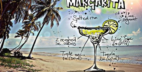 National Margarita Day in USA in 2025 | There is a Day for that!