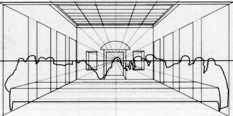 Leonardo Da Vinci - Last Supper, one-point perspective | Leonardo ...