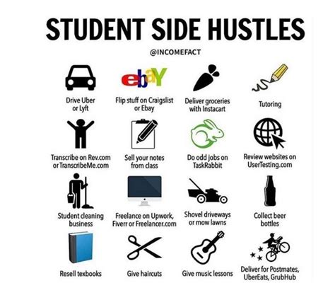 14 Best Side Hustles For Teens To Make Extra Money On The Weekends