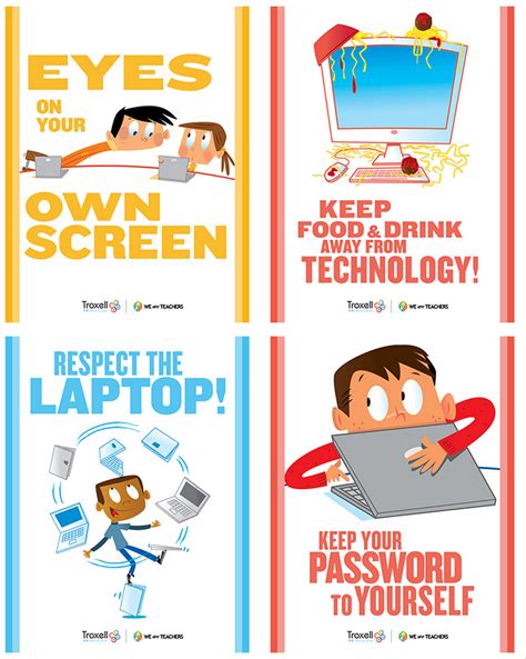 8 Must Have Classroom Posters for Technology Best Practices ~ Educational Technology