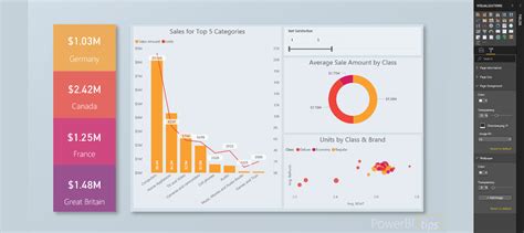 Power Bi Background Image For Reports Using Ppt Enterprise Dna - IMAGESEE