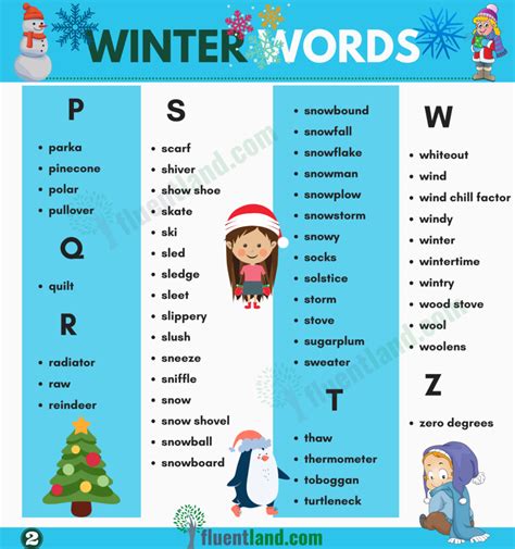 Winter Vocabulary | Useful List Of Words About Winter with pictures ...