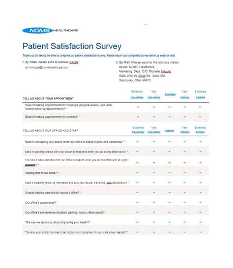 54 Effective Patient Satisfaction Survey Templates + Questions