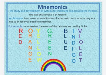 Using Acronyms as a Mnemonic device by Distracted by Dogs | TPT