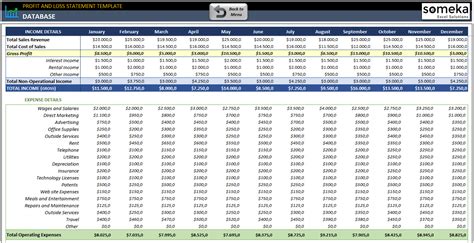 Profit Loss Statement Excel Template