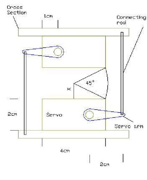 Top view of snake section. | Download Scientific Diagram