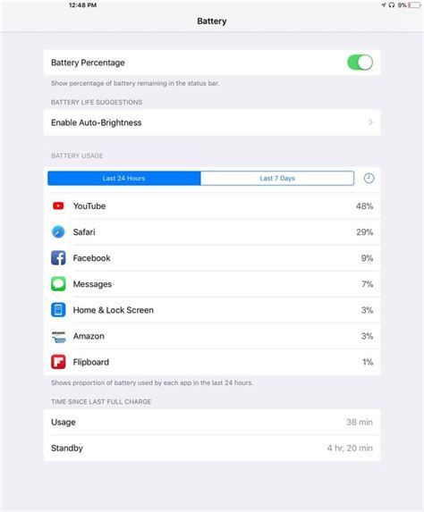 Can anyone beat the battery life of my iPad Pro 12.9? : r/iOS11