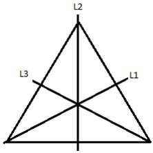 How many lines of symmetry are possible for an equilateral triangle ...