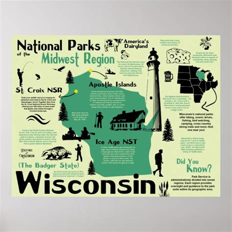 Wisconsin National Parks Infographic Map Poster | Zazzle.com