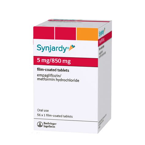 Boehringer Ingelheim Synjardy (2024) reviews