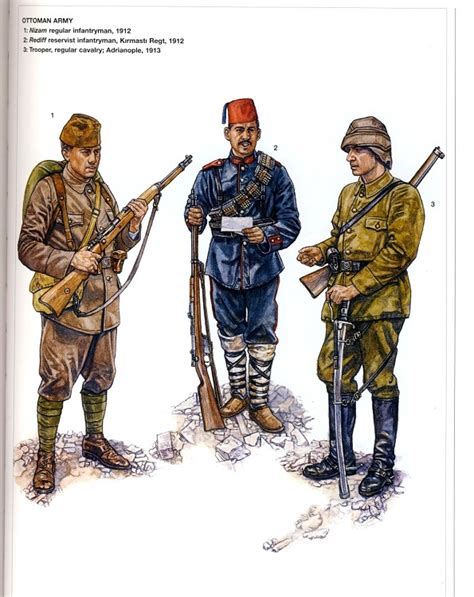 Ottoman army in the Balkans image - WW1 Reference Group - ModDB