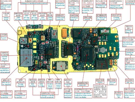 Cell Phone Board Circuit Diagram