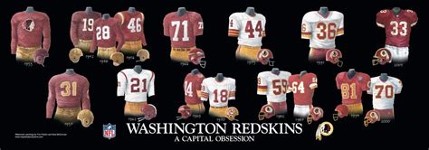 Washington Commanders Uniform and Team History | Heritage Uniforms and Jerseys and Stadiums ...