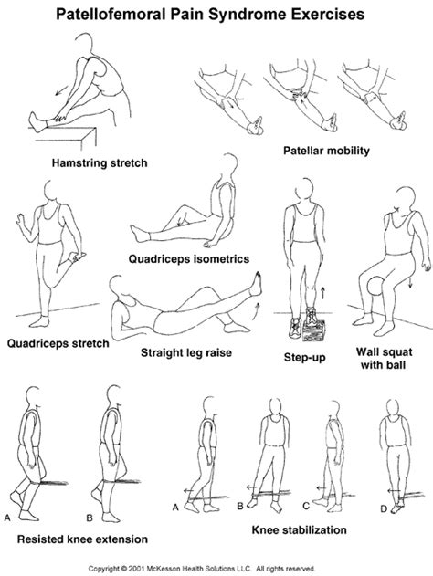 Sports Medicine Advisor 2003.1: Patellofemoral Pain Syndrome (Runner's Knee) Exercises: Illustration