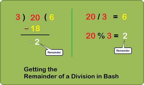 How to Calculate Remainder (%) of a Division in Bash – TecAdmin