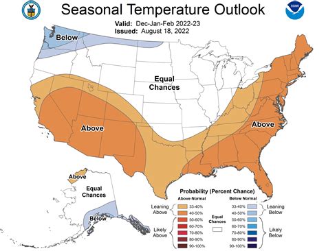 Winter 2022-2023 Lake Tahoe Snow Forecast