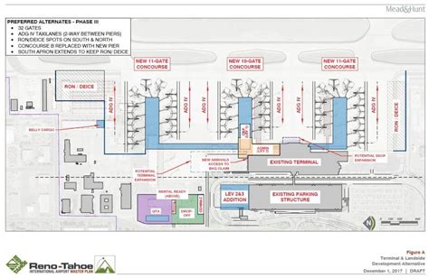 RNO Master Plan: Project 4 - Reno-Tahoe International Airport