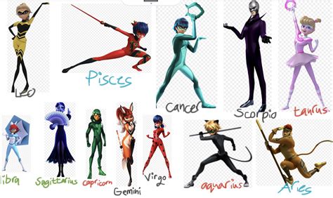 Miraculous holders as zodiac signs | Fandom