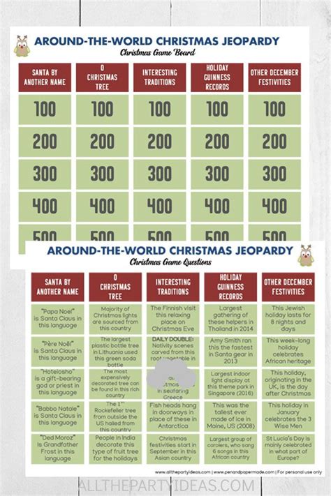 25 ++ christmas themed jeopardy categories 610276-Christmas themed ...