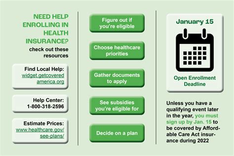 What to know to register for insurance under the Affordable Care Act