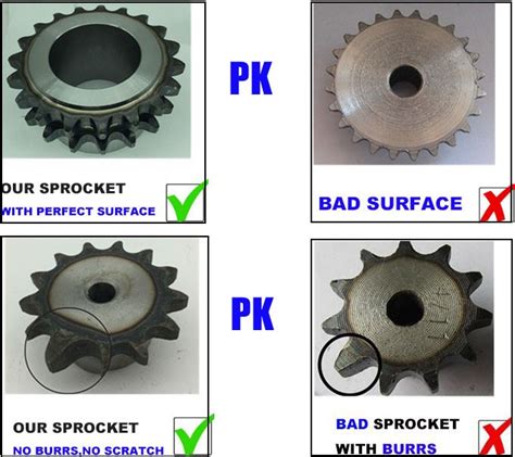 Ansi 40 Roller Chain Sprocket #40 - Buy 40 Sprocket,40 Chain Sprocket ...