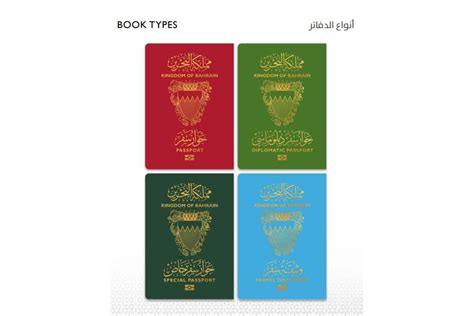 Bahrain e-passport: Types, features, all you need to know - Arabian Business: Latest News on the ...