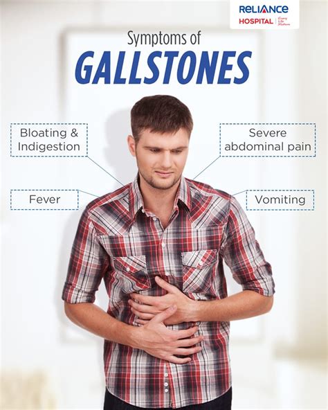 Symptoms of Gallstones