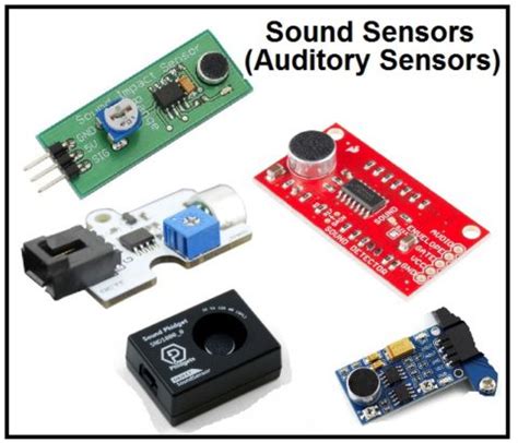 sound sensors are used in a multitude of applications in robotics