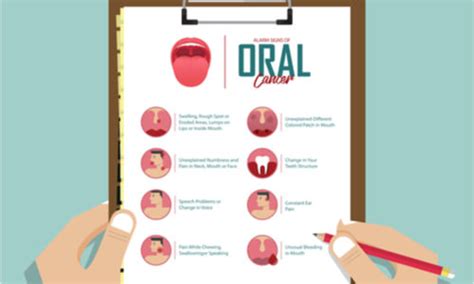 Oral Cancer Stages: Identification And Treatment Options