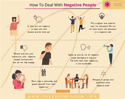 How To Deal With Negative People and Shut Them Down?