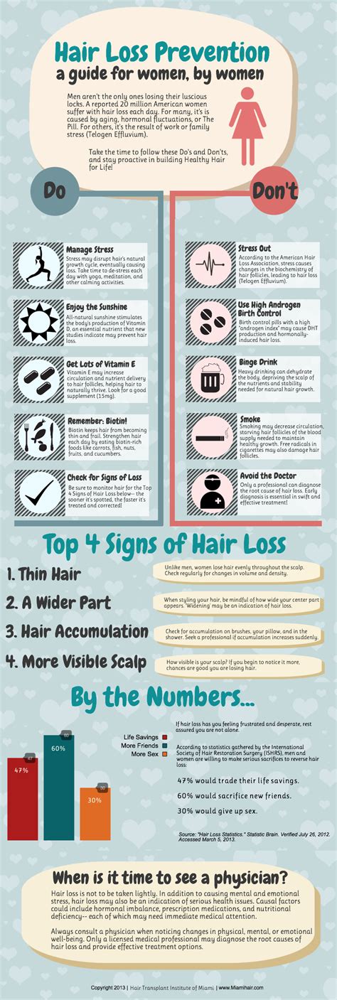 free-infographic-hair-loss-prevention-for-women - HowToWashHair